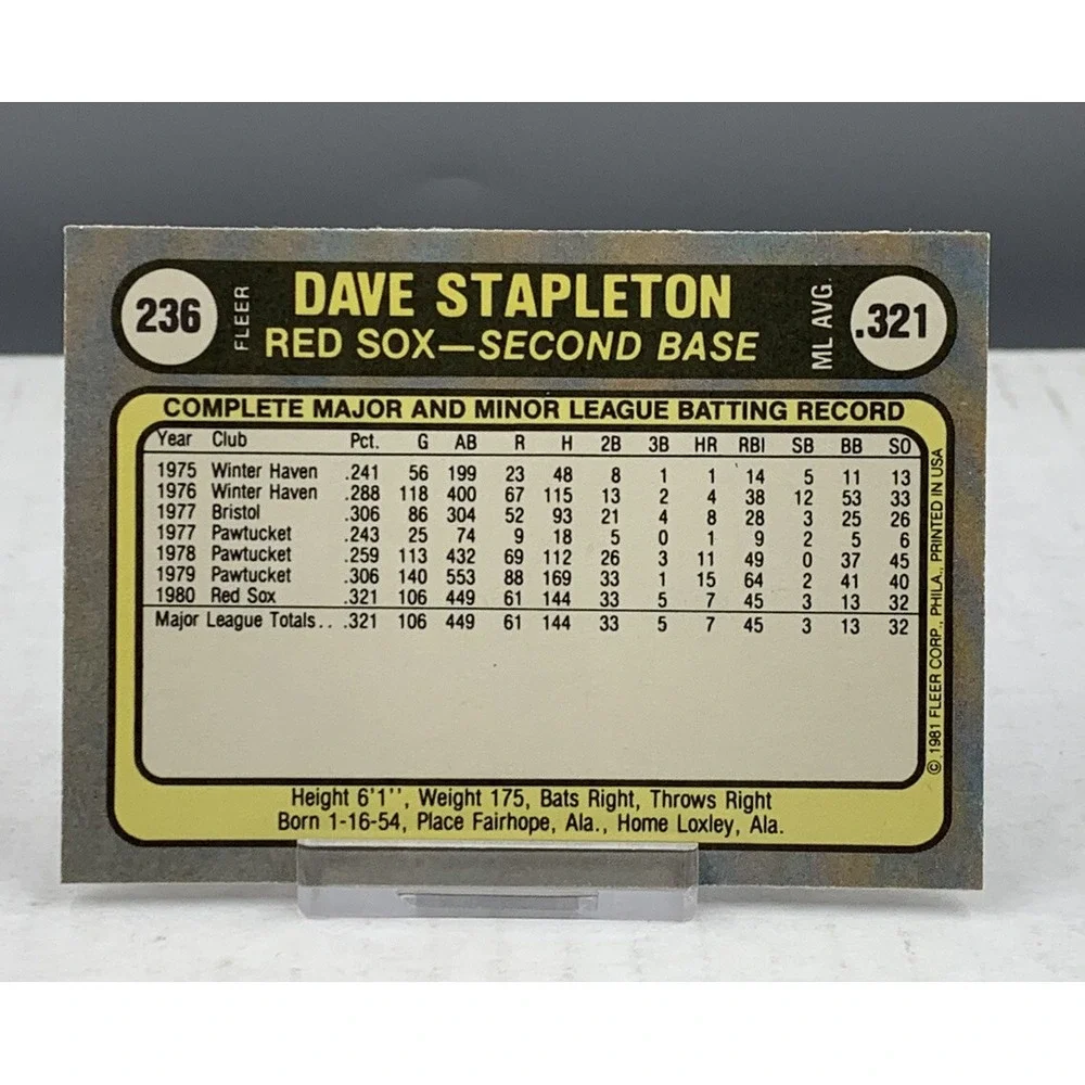 N/A 1981 fleer